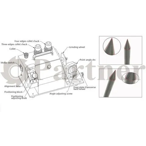 Partner PP-13W Станок для заточки вольфрамовых электродов 4-14 мм - изображение 2 | Partner - заточные станки