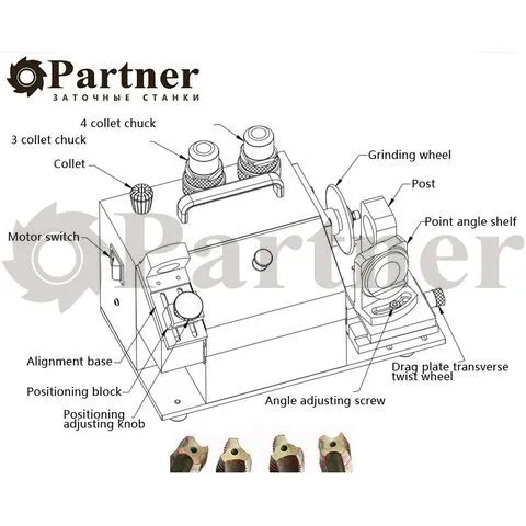 Partner PP-Y3 Станок для заточки метчиков от М5 до М20 - изображение 2 | Partner - заточные станки