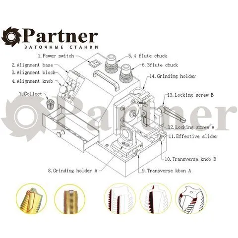 Partner PP-Y5C Станок для заточки метчиков от М16 до М42 - изображение 4 | Partner - заточные станки